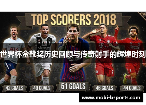 世界杯金靴奖历史回顾与传奇射手的辉煌时刻