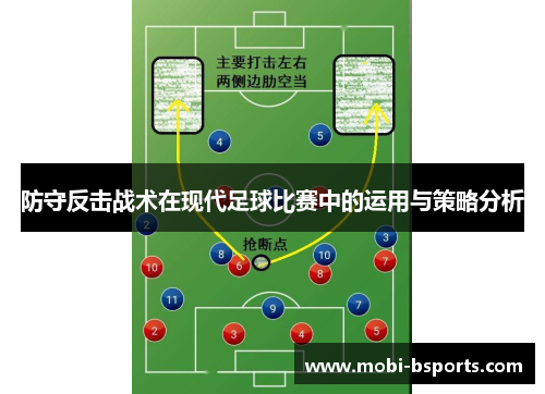防守反击战术在现代足球比赛中的运用与策略分析