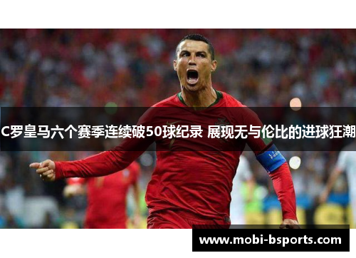 C罗皇马六个赛季连续破50球纪录 展现无与伦比的进球狂潮