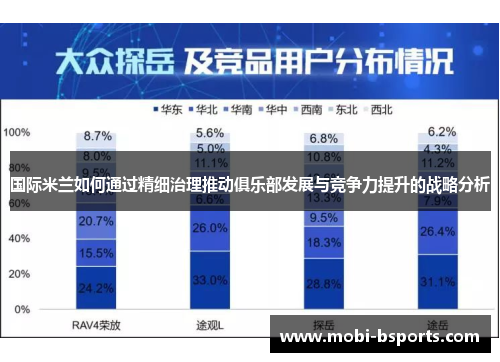 国际米兰如何通过精细治理推动俱乐部发展与竞争力提升的战略分析