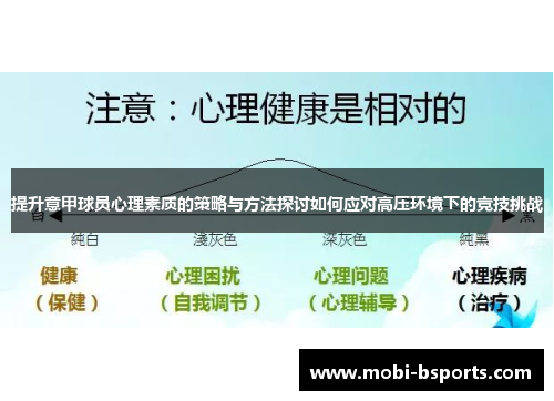 提升意甲球员心理素质的策略与方法探讨如何应对高压环境下的竞技挑战