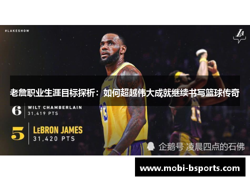 老詹职业生涯目标探析：如何超越伟大成就继续书写篮球传奇
