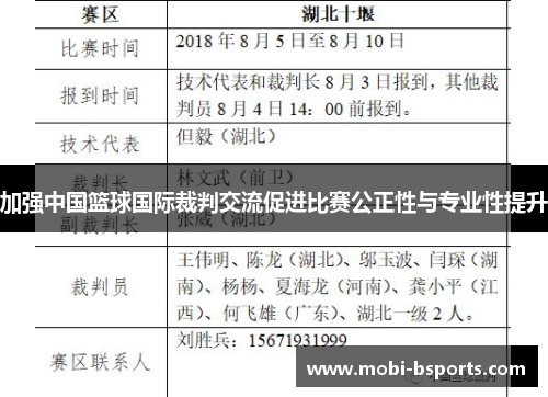 加强中国篮球国际裁判交流促进比赛公正性与专业性提升
