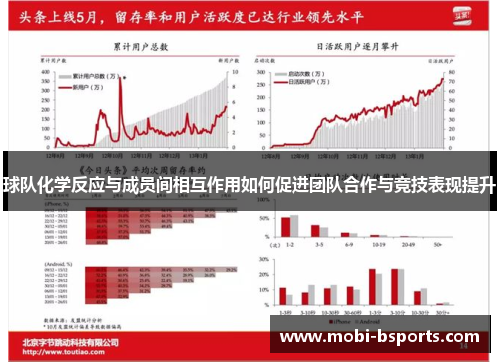球队化学反应与成员间相互作用如何促进团队合作与竞技表现提升