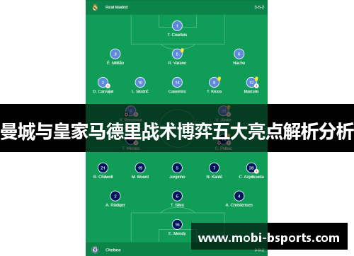 曼城与皇家马德里战术博弈五大亮点解析分析
