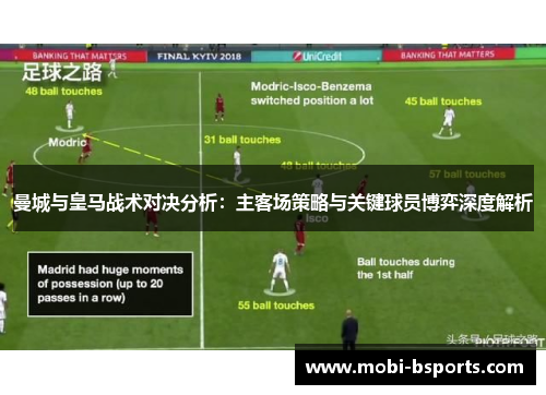 曼城与皇马战术对决分析：主客场策略与关键球员博弈深度解析
