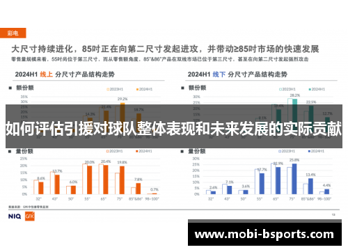 如何评估引援对球队整体表现和未来发展的实际贡献