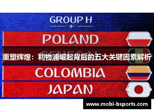 重塑辉煌：利物浦崛起背后的五大关键因素解析