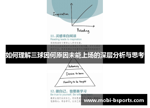 如何理解三球因何原因未能上场的深层分析与思考
