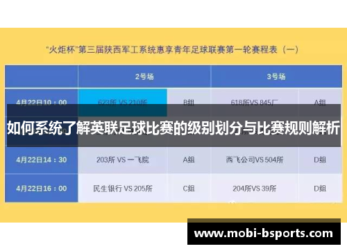 如何系统了解英联足球比赛的级别划分与比赛规则解析
