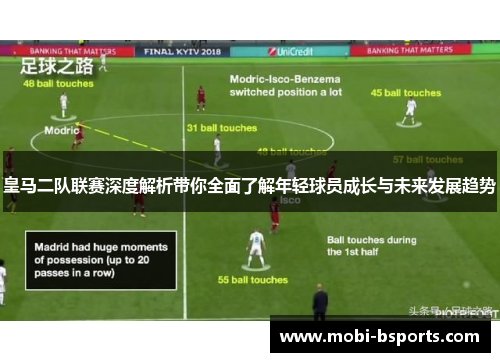 皇马二队联赛深度解析带你全面了解年轻球员成长与未来发展趋势