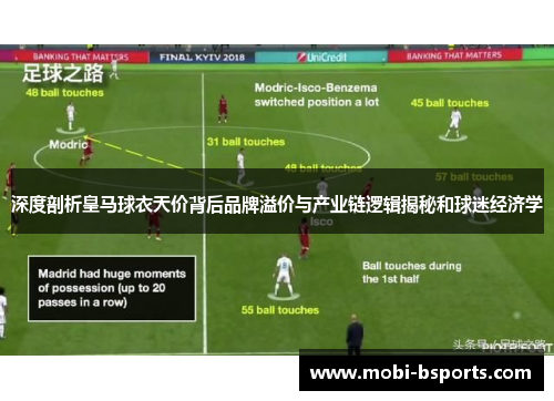深度剖析皇马球衣天价背后品牌溢价与产业链逻辑揭秘和球迷经济学