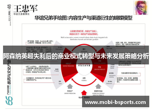 阿森纳英超失利后的商业模式转型与未来发展策略分析